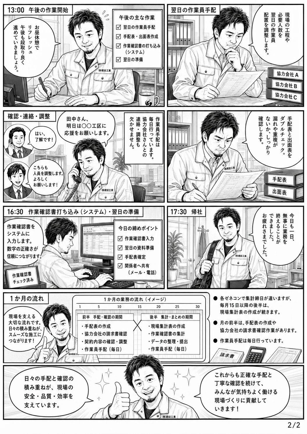 佐藤世人さんの1日 マンガ（後編）— 午後の作業員手配と1か月の流れ
